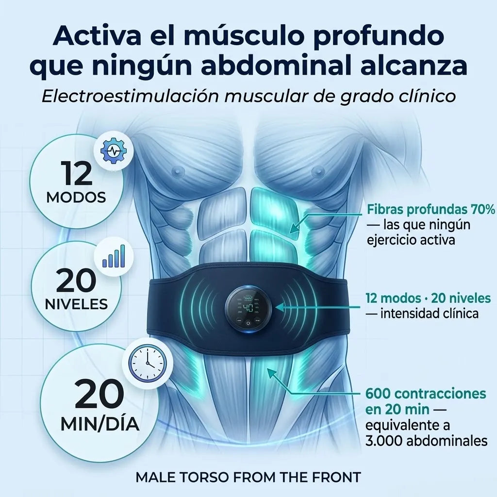 Velmo Pro — El día que tu hijo te pregunte por qué nunca te quitas la camiseta en la piscina, ya será tarde.